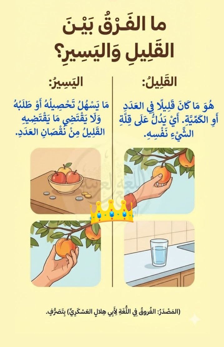 هندسة النحو-هيثم الوزير (@haithamalwazir) on Twitter photo 