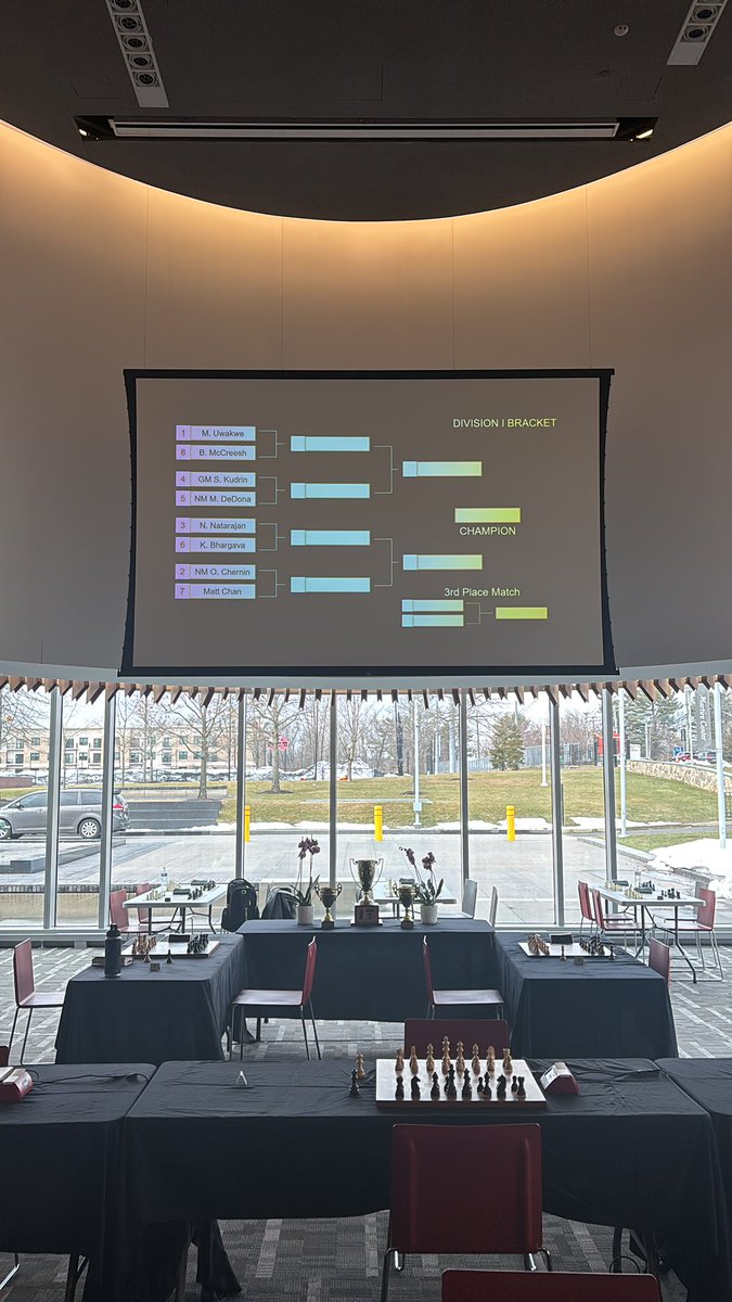 RedBandit Chess tweet media