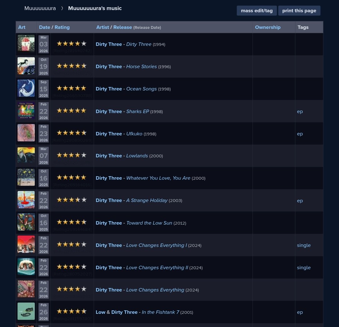 Aquele cara que AMA Dirty Three