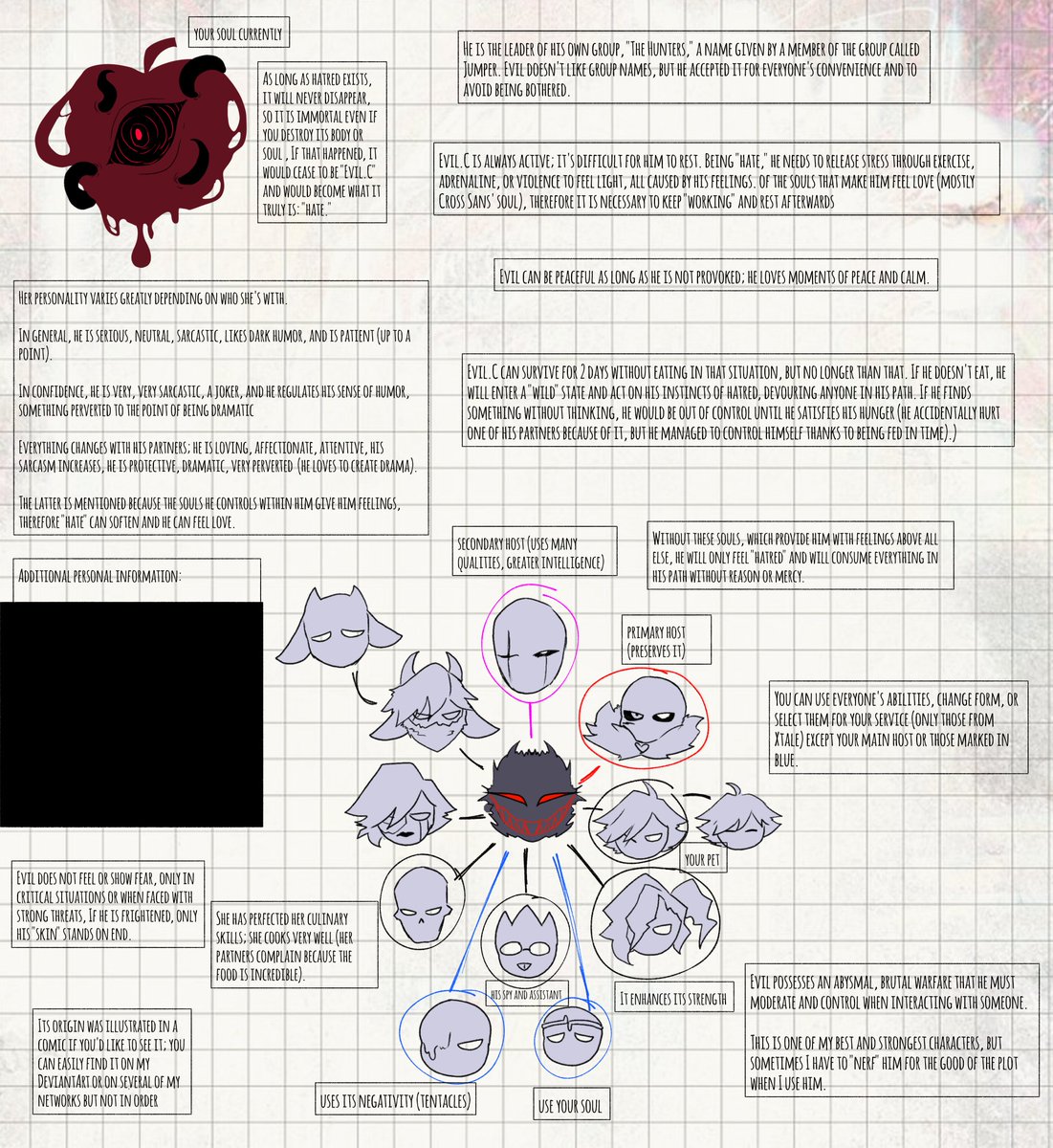 0verKill404's tweet image. There's still some information missing, but I didn't want to overwhelm you with too much; the missing data will be revealed in comics. 😙 #undertaleAU #xtale #EvilC