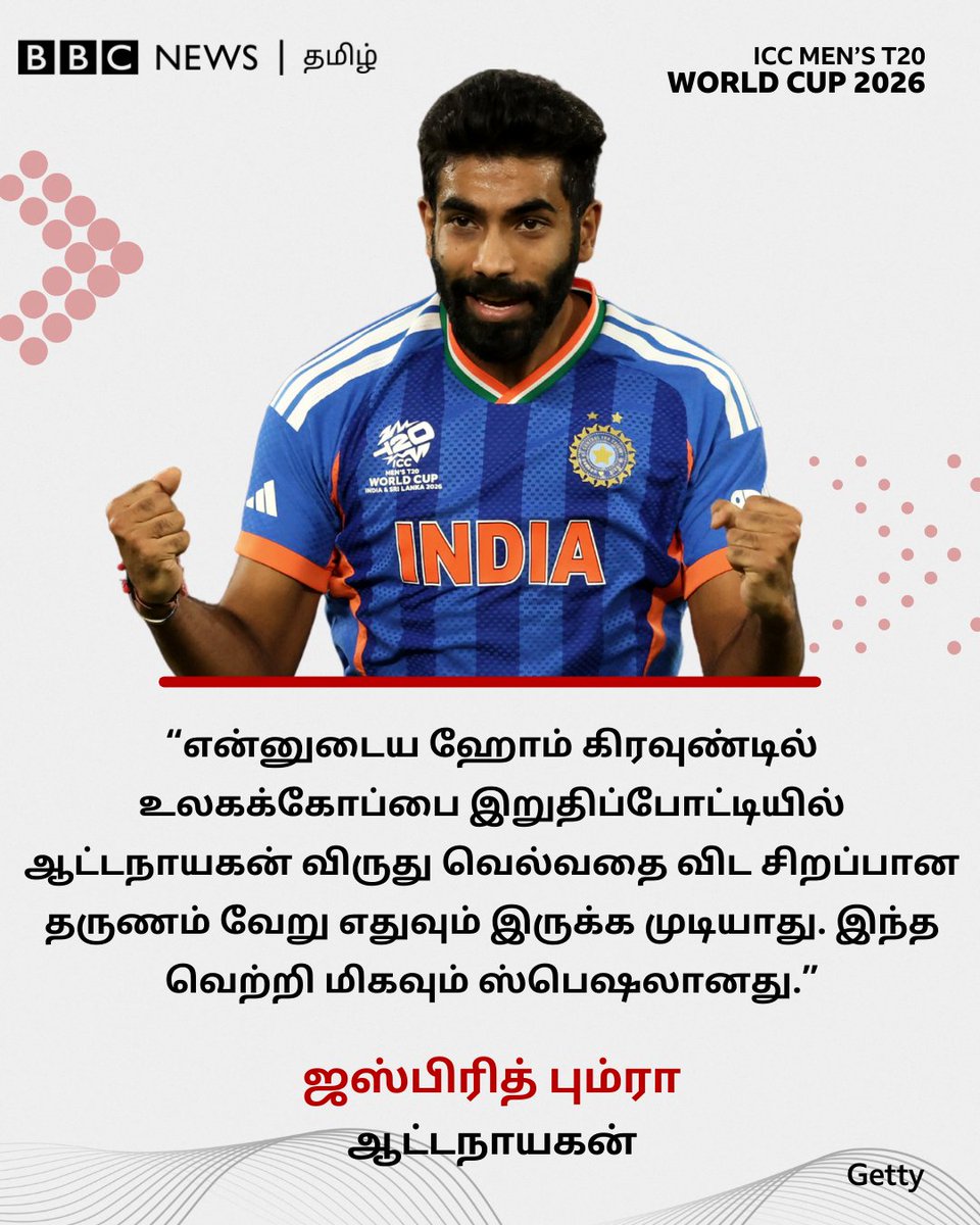 bbctamil's tweet image. "இந்த வெற்றி மிகவும் ஸ்பெஷலானது" - ஜஸ்பிரித் பும்ரா 

இறுதிப்போட்டியில் பும்ரா... 
4 - 0 - 15 - 4 - 3.75

#Bumrah #IndvsNz