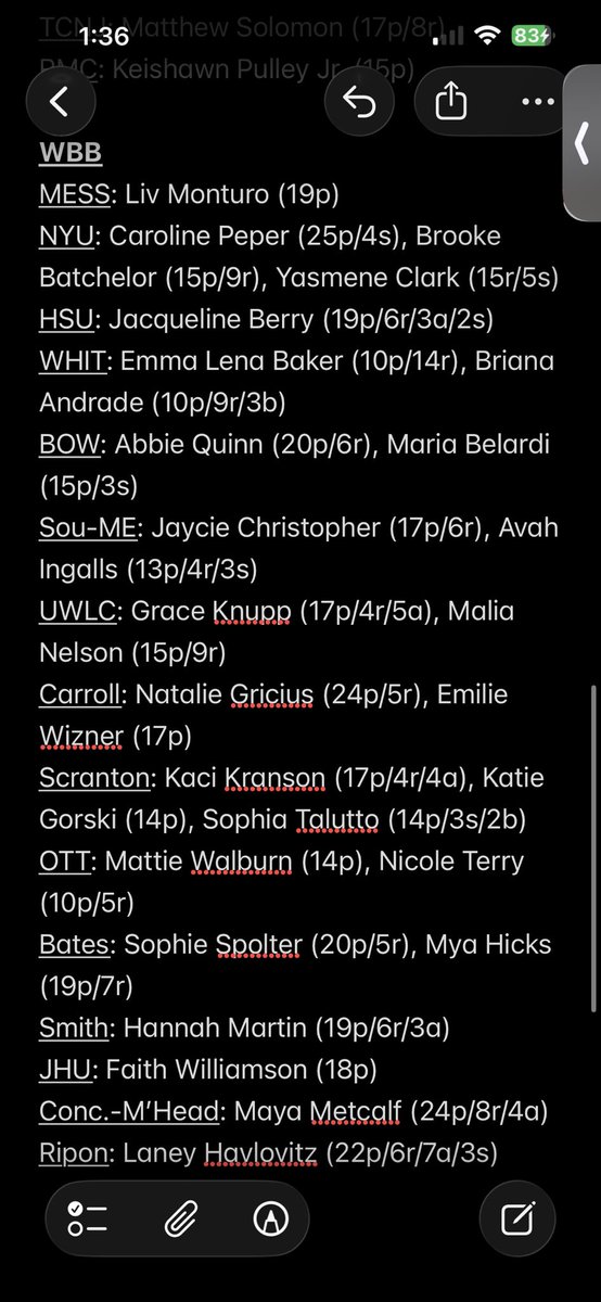 voiceoftheberg's tweet photo. Top D3 MBB &amp; WBB Performers (R32)

This took me awhile to sit down and put together (most of my morning), so if you know any of the athletes, TAG them!

#d3hoops #d3bracket #marchmadness https://t.co/Zm4mNyMLOE