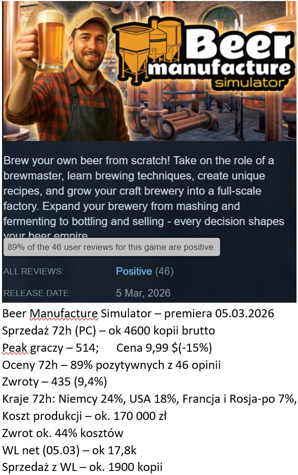 Marek Parzyński tweet media