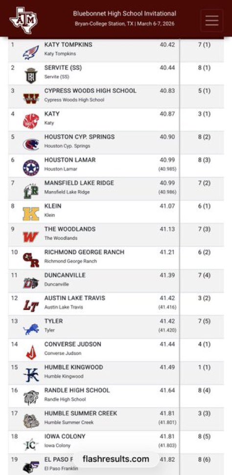 Chad Evans Jr. tweet media
