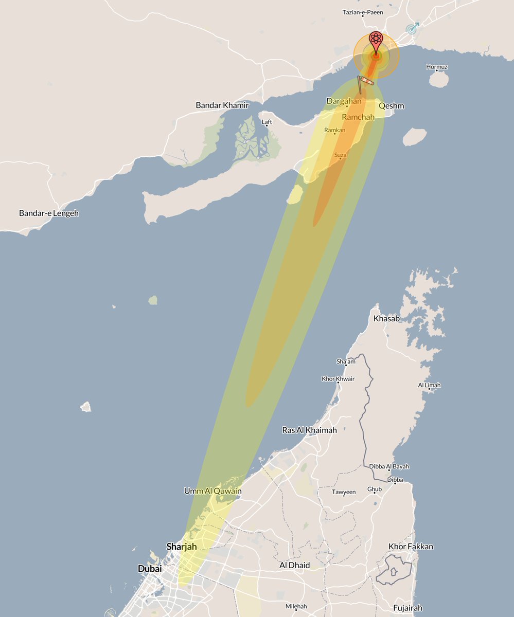 Yet another commodity guy tweet media
