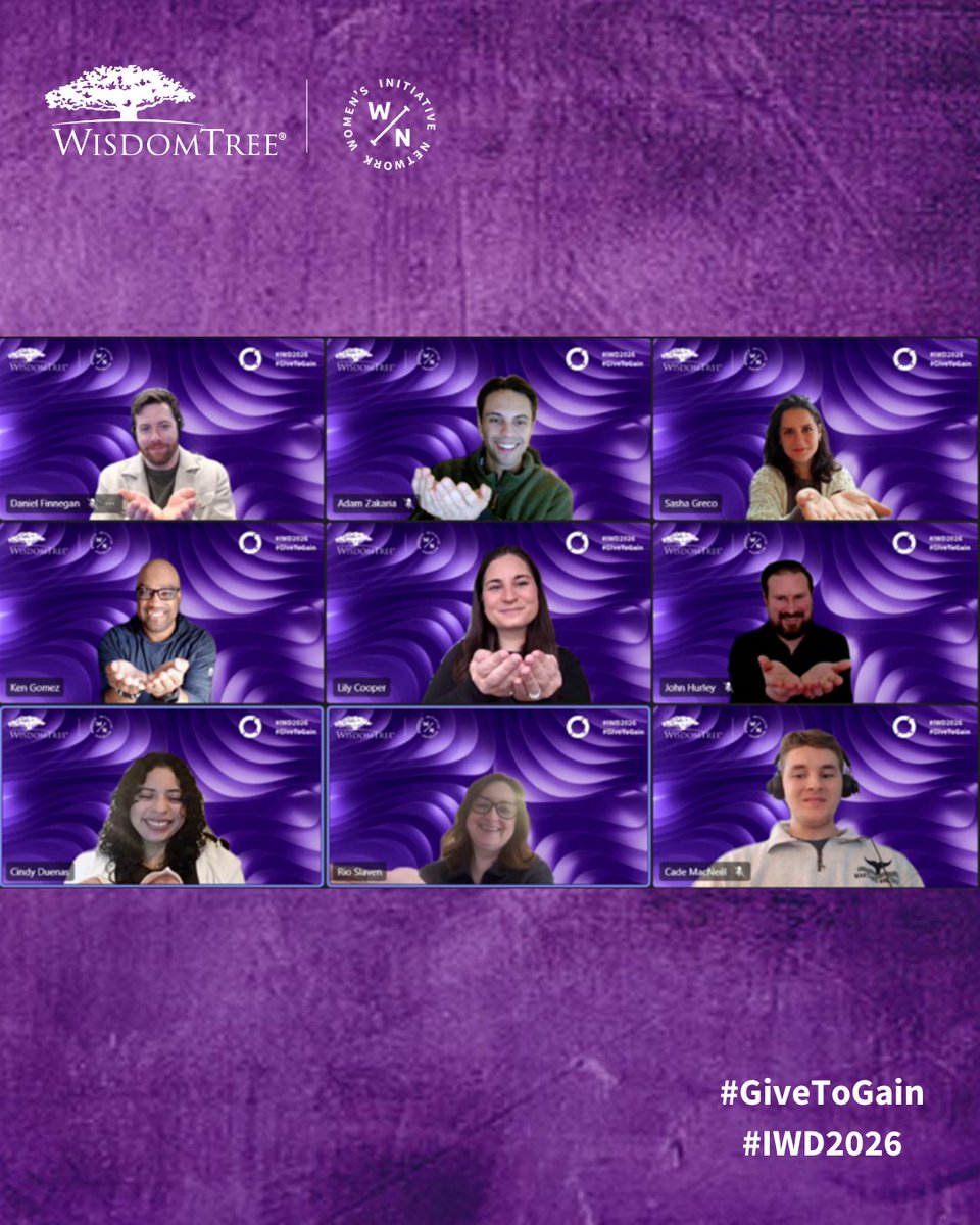 WisdomTree, Inc. tweet media