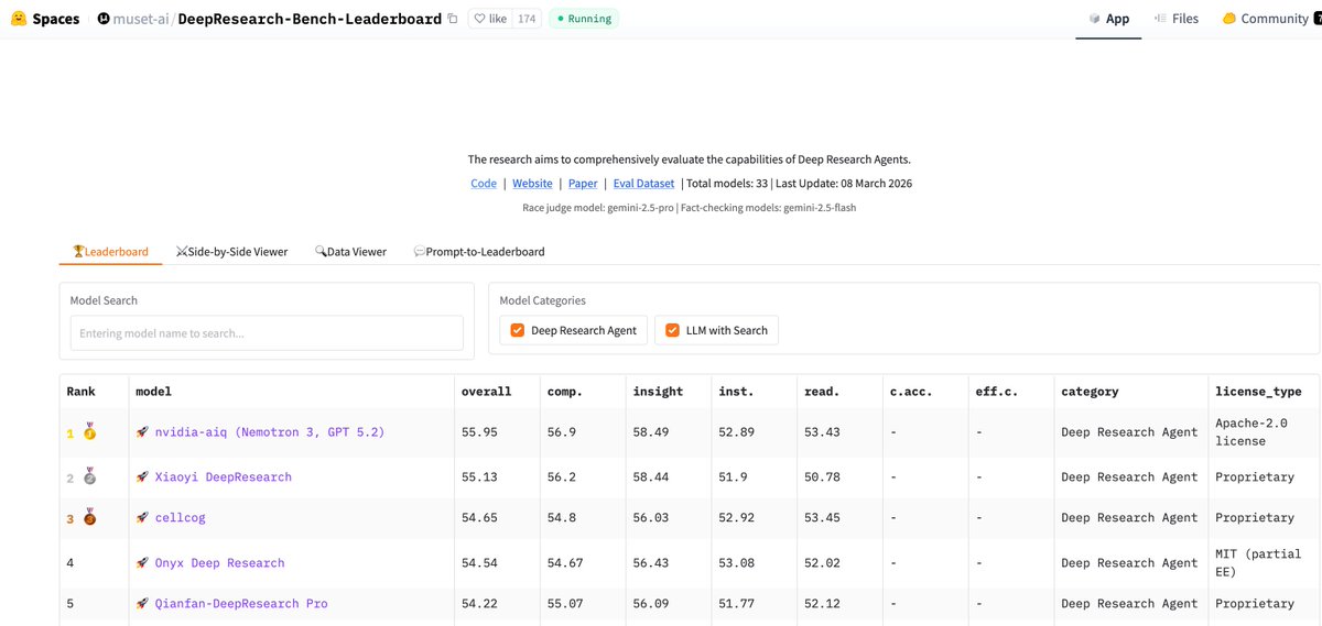 JFPuget 🇺🇦🇨🇦🇬🇱 tweet media