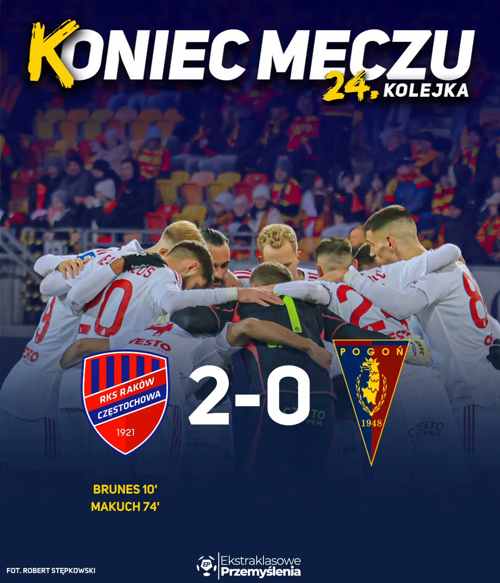 EPrzemyslenia's tweet photo. Raków Częstochowa pokonuje Portowców‼️
📈 To zwycięstwo pozwala Medalikom awansować na 4️⃣ miejsce, tracąc cztery punkty do lidera.
🟥 W drużynie Pogoni zaledwie 24’ rozegrał Hussein Ali, który wyleciał z boiska za dwie żółte kartki.
#RCZPOG https://t.co/YxeT7fD55C