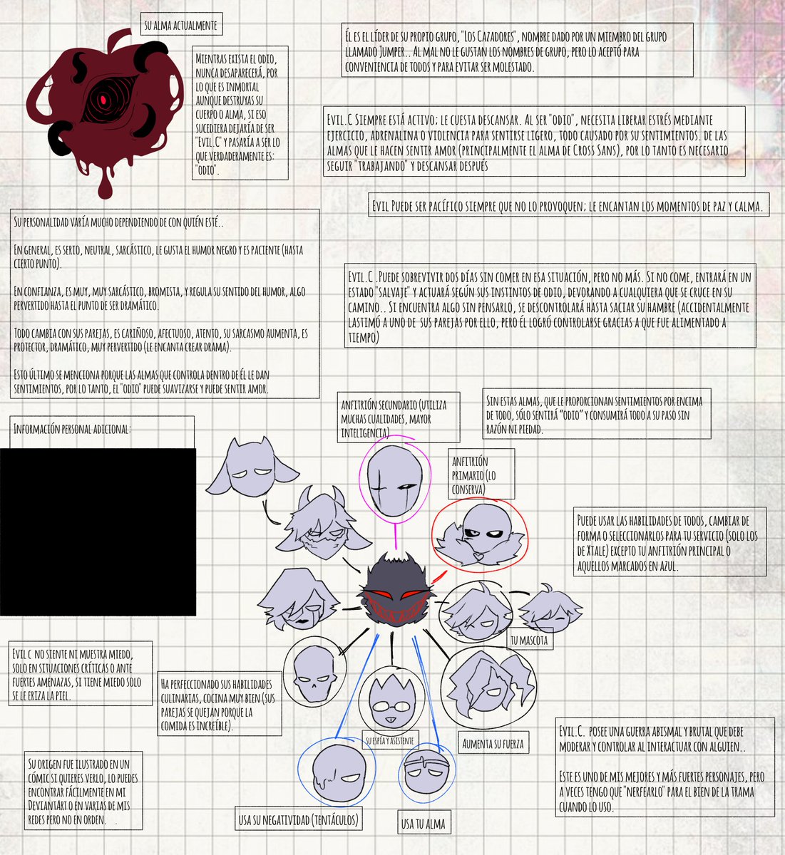 0verKill404's tweet image. There's still some information missing, but I didn't want to overwhelm you with too much; the missing data will be revealed in comics. 😙 #undertaleAU #xtale #EvilC