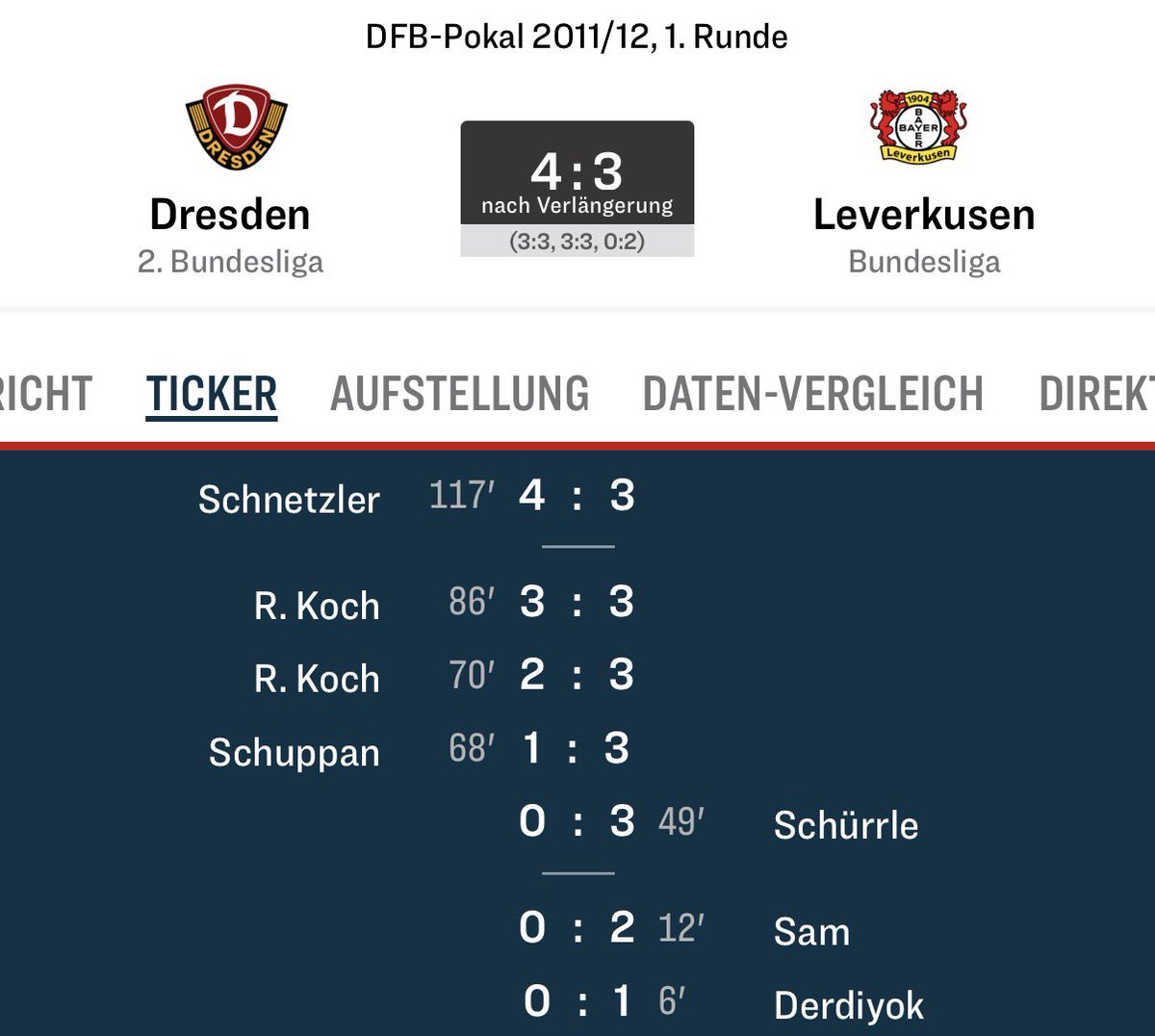 Wolf-Georg Winkler tweet media