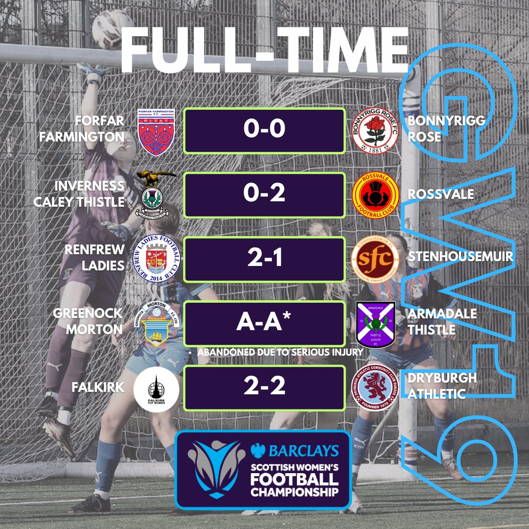 Barclays Scottish Women's Championship tweet media