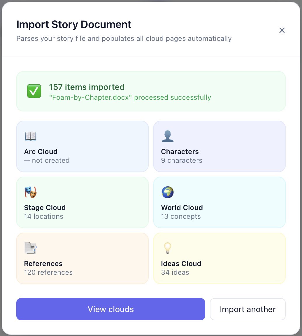 AndreiNavrotski's tweet photo. Every time I start an AI writing session, I spend the first 20 minutes explaining the same things.
 
Who the characters are. What the world rules are. What references set the tone.
 
I got tired of it. So I built something.

🧵 https://t.co/TT1KNVxUAE