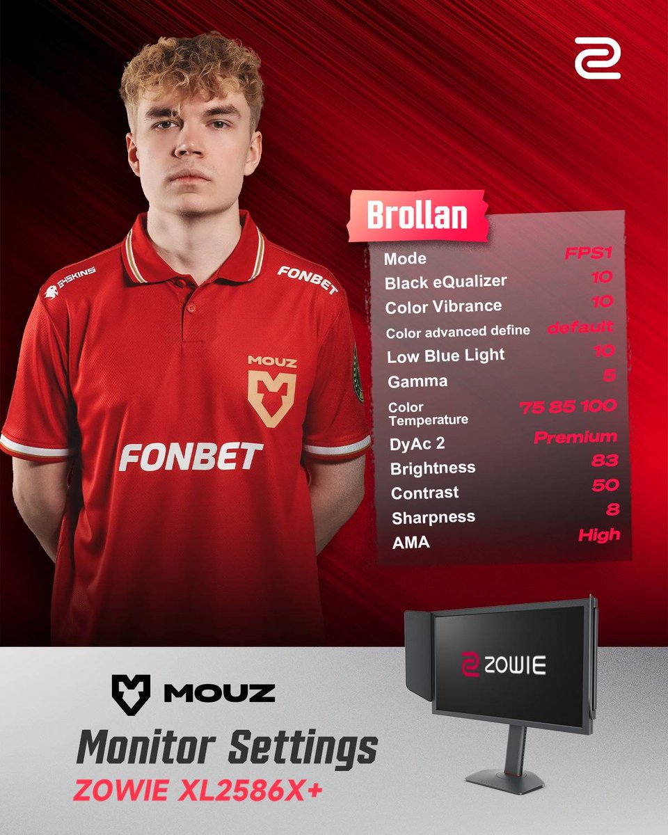 MOUZ Brollan tweet media