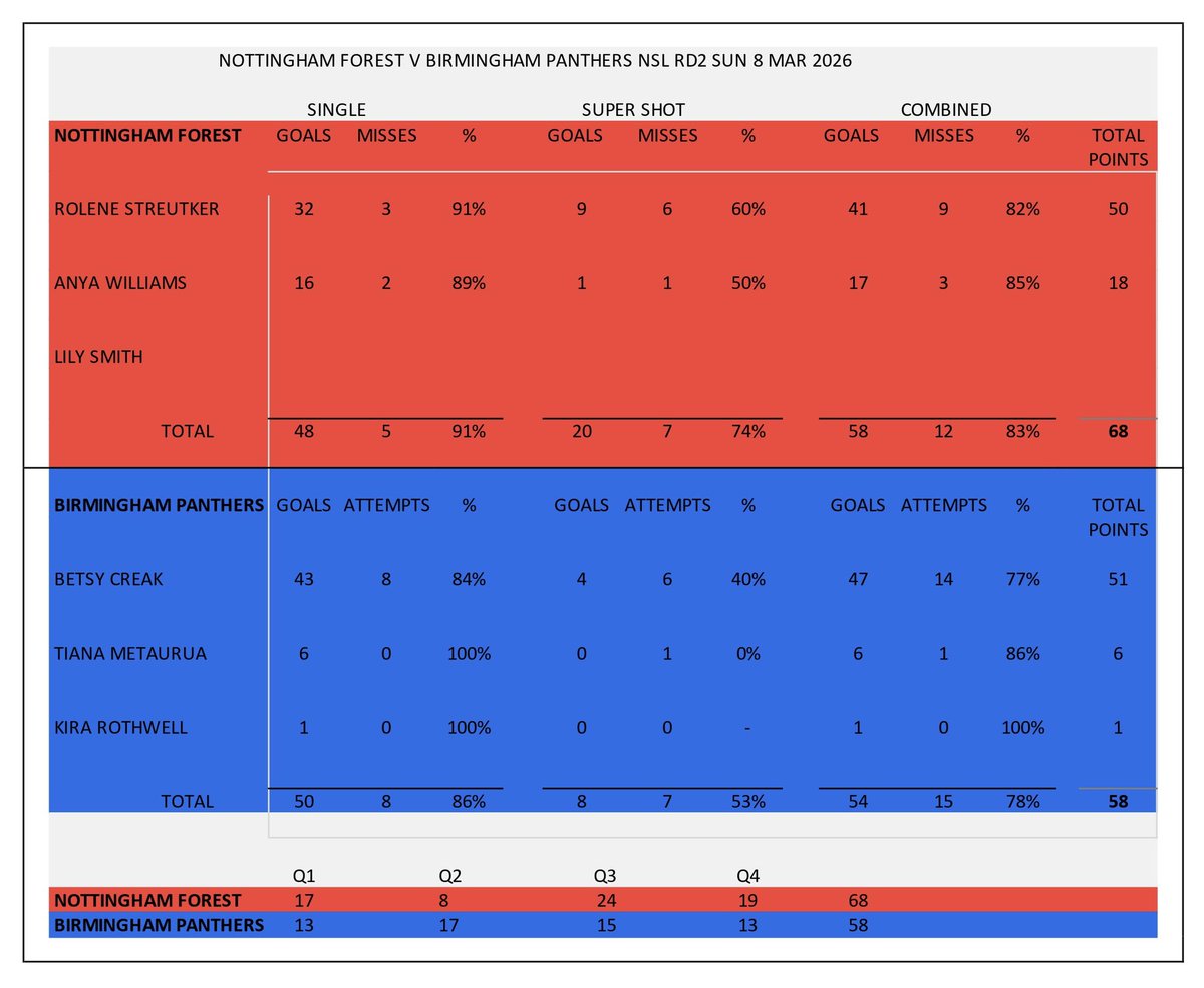 Jean Roberts tweet media