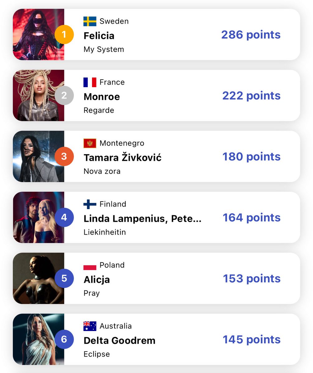 459points tweet media