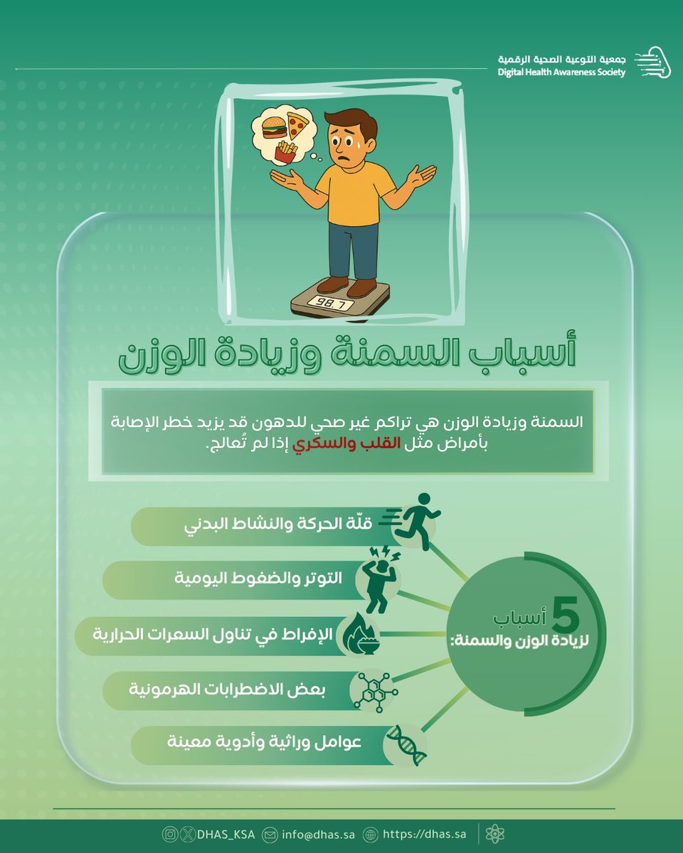 جمعية التوعية الصحية الرقمية (DHAS) tweet media