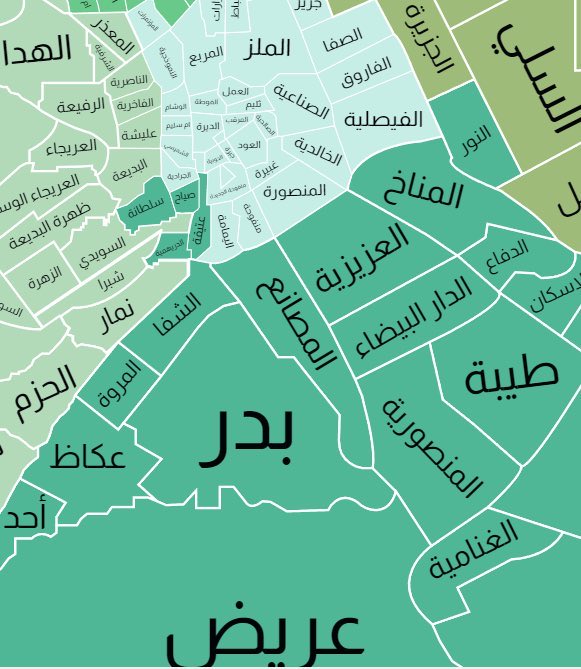 رضا العيدروس/مستشار مالي tweet media