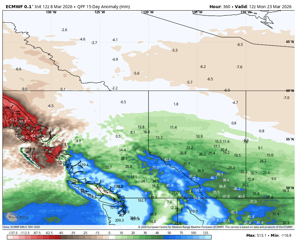 Kyle Brittain tweet media