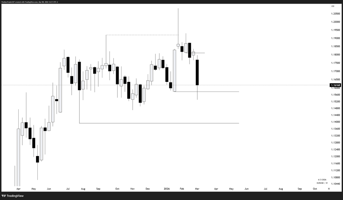 The Man Trader tweet media