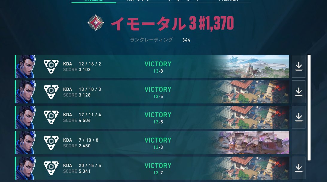 voiceless tweet media