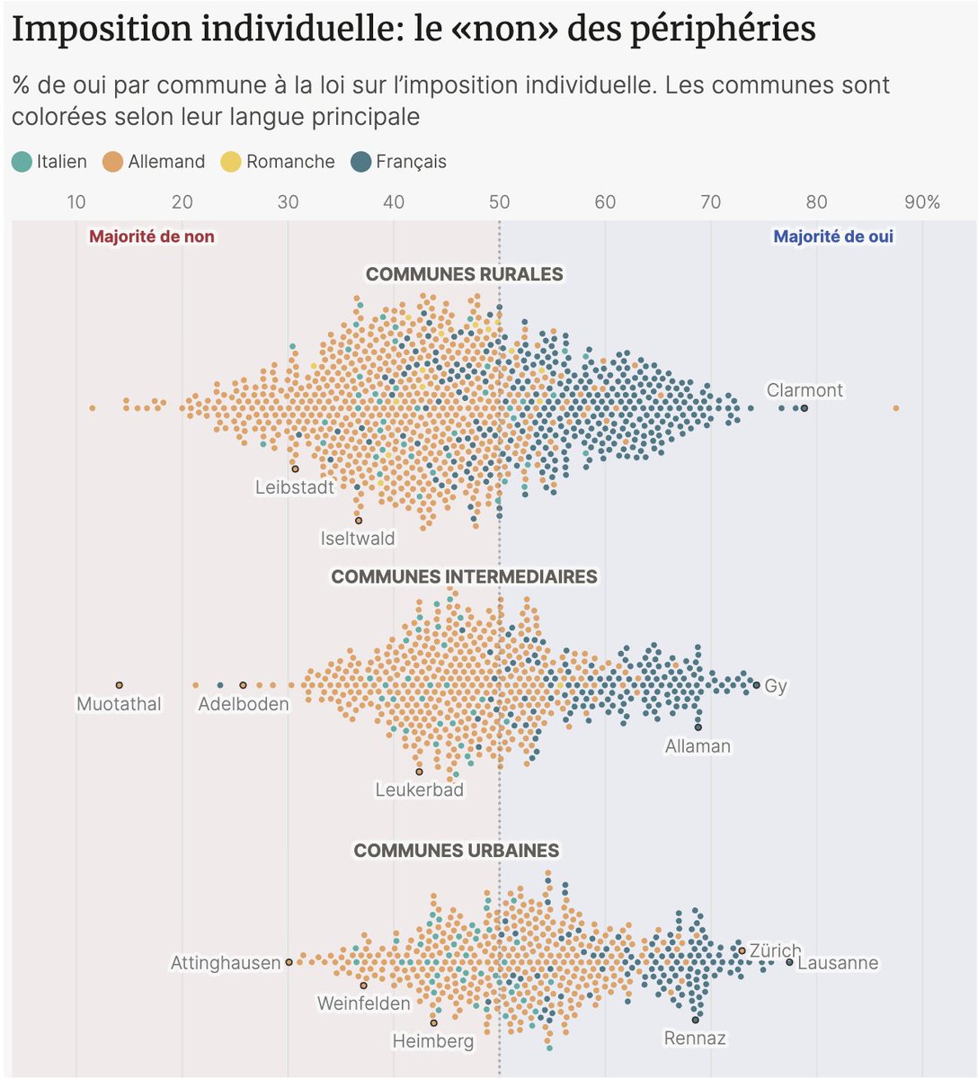 𝙳𝚞𝚌-𝚀𝚞𝚊𝚗𝚐 𝙽𝚐𝚞𝚢𝚎𝚗 tweet media