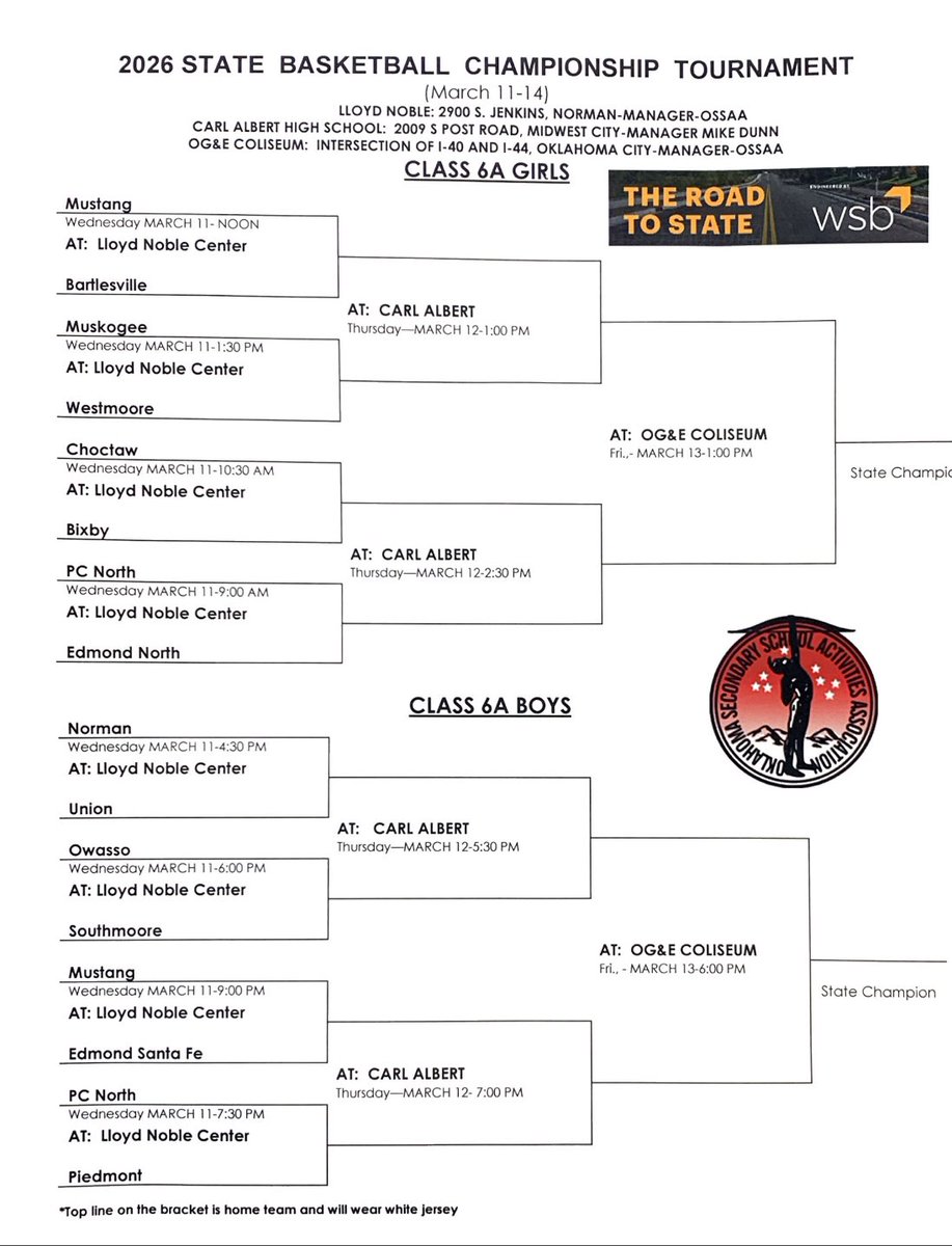SouthmooreHoops's tweet image. ‼️STATE TOURNAMENT‼️Calling 🗣️SaberCat Nation 
6:00pm, Wednesday, Lloyd Noble Center 
#jOURney #BIB #JustUsTOGETHER