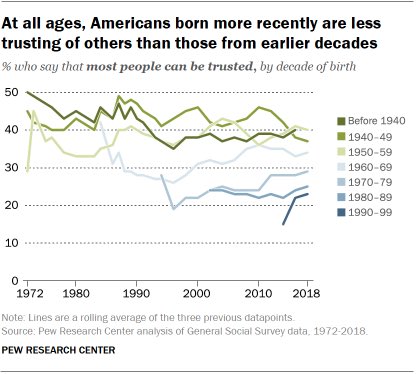 The Long View tweet media