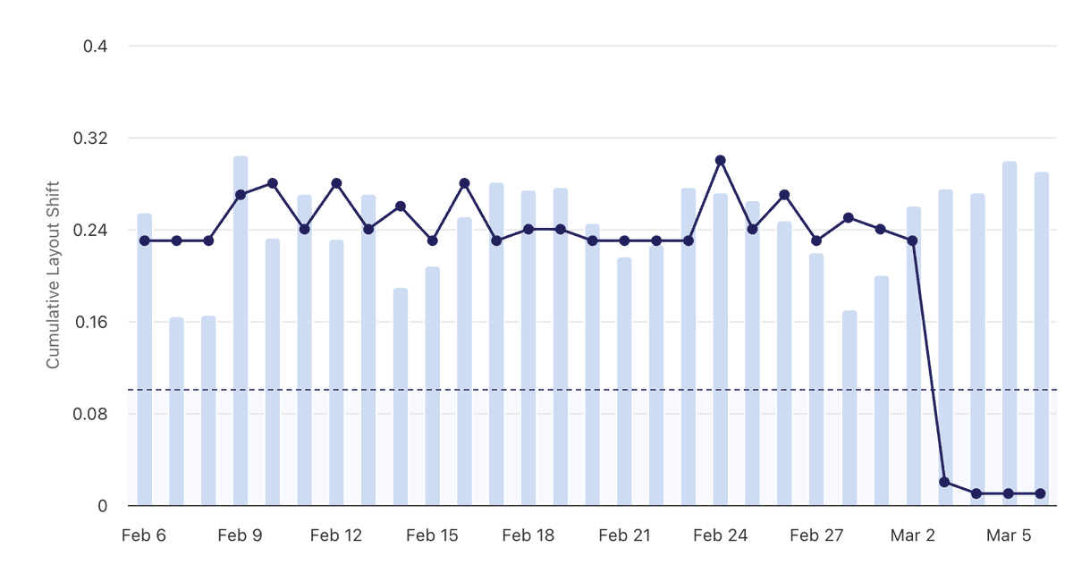Axel Hardy tweet media