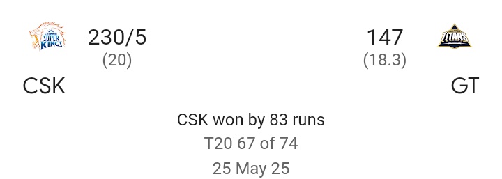 Even this match as well.
Thu thu thu 🍋🌶🌑 !
 #MSDhoni𓃵