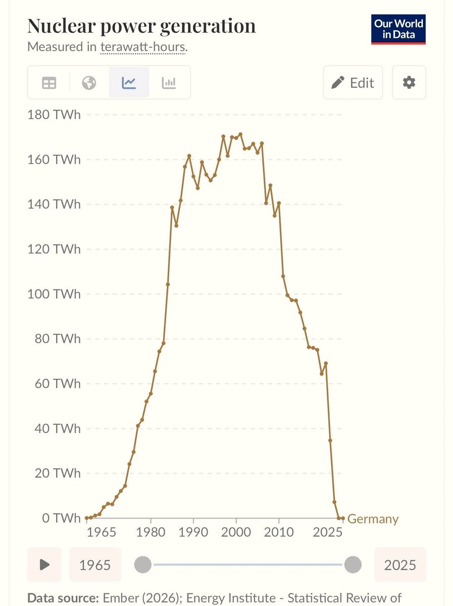 Gerard Govers tweet media