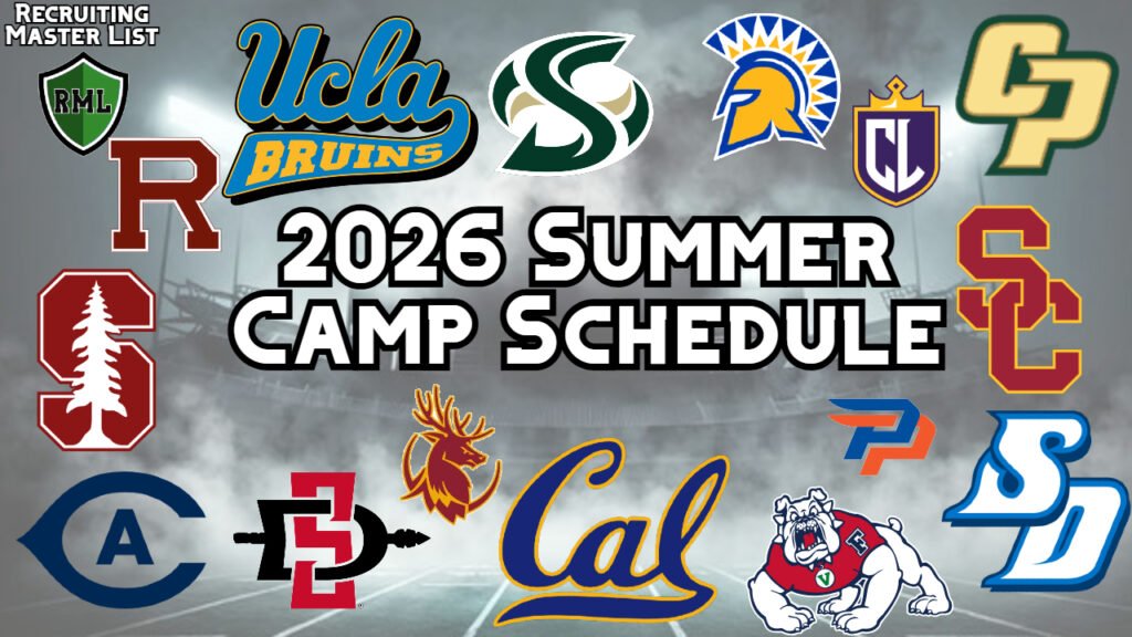 RECRUITING MASTER LIST tweet media