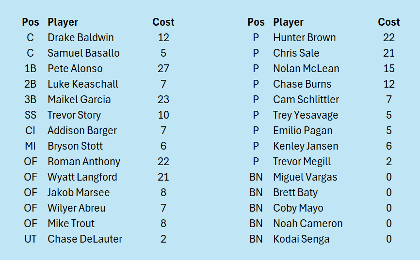 Eric Cross tweet media