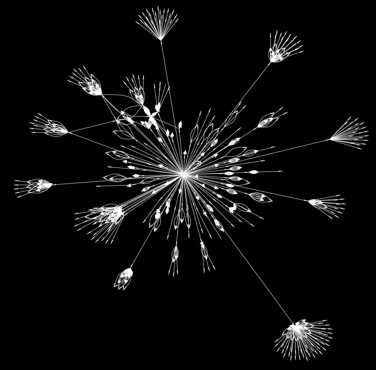 Takens Theorem tweet media