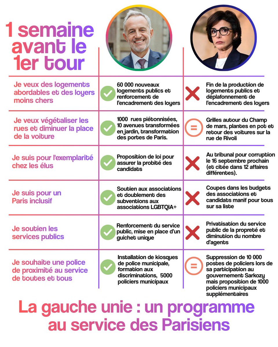 Emmanuel Grégoire tweet media