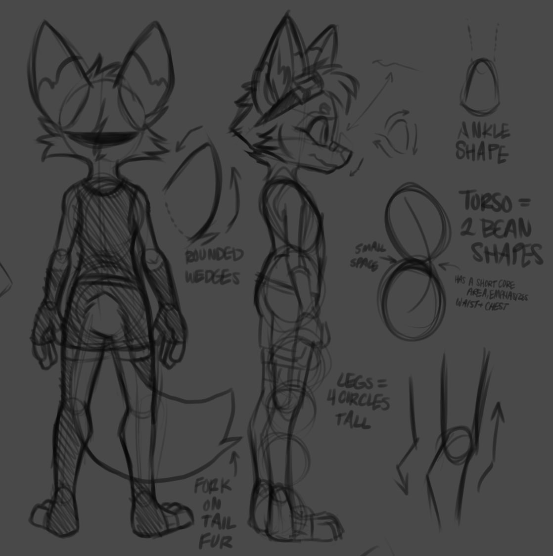 BBNoBunny Savaj🔜Furdu🇦🇺 GoH, FD, MFF tweet media