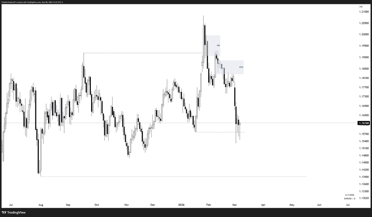 The Man Trader tweet media