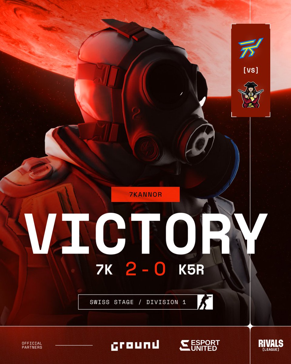 Welcome to the #RIVALSLEAGUE Playoffs, 7Kannor!

Ancient: 13-11
Mirage: 13-9