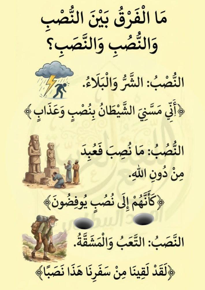 هندسة النحو-هيثم الوزير (@haithamalwazir) on Twitter photo 