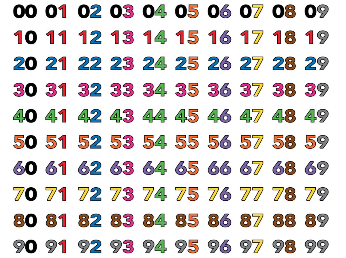 The Human Calculator tweet media