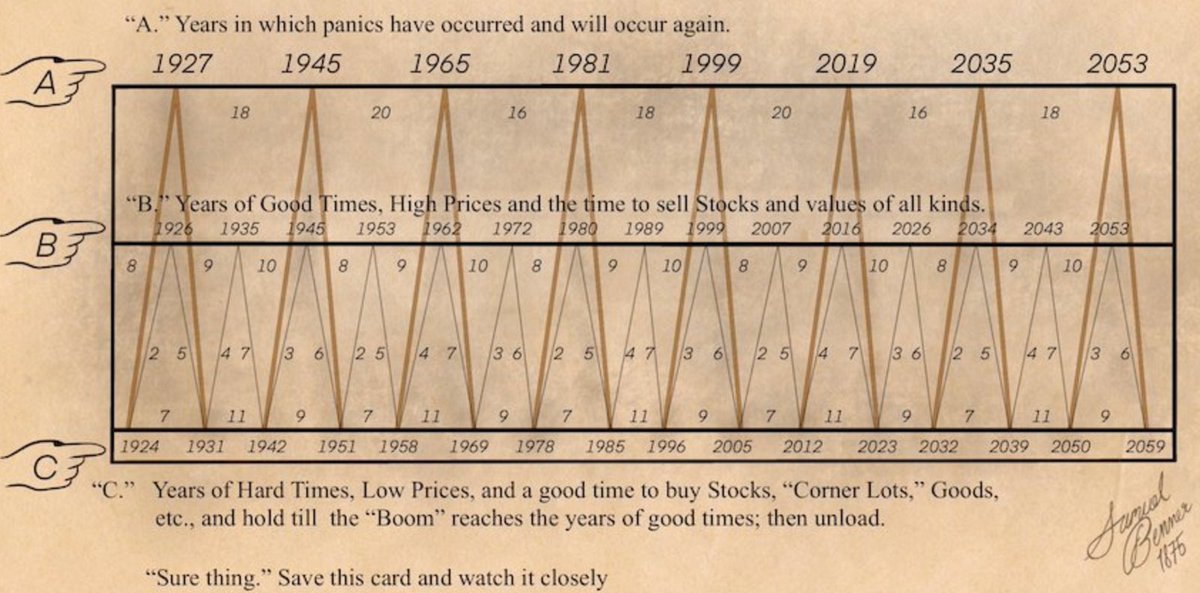 CryptoParadyme's tweet photo. i think about this card often. https://t.co/0as5dCjfVU