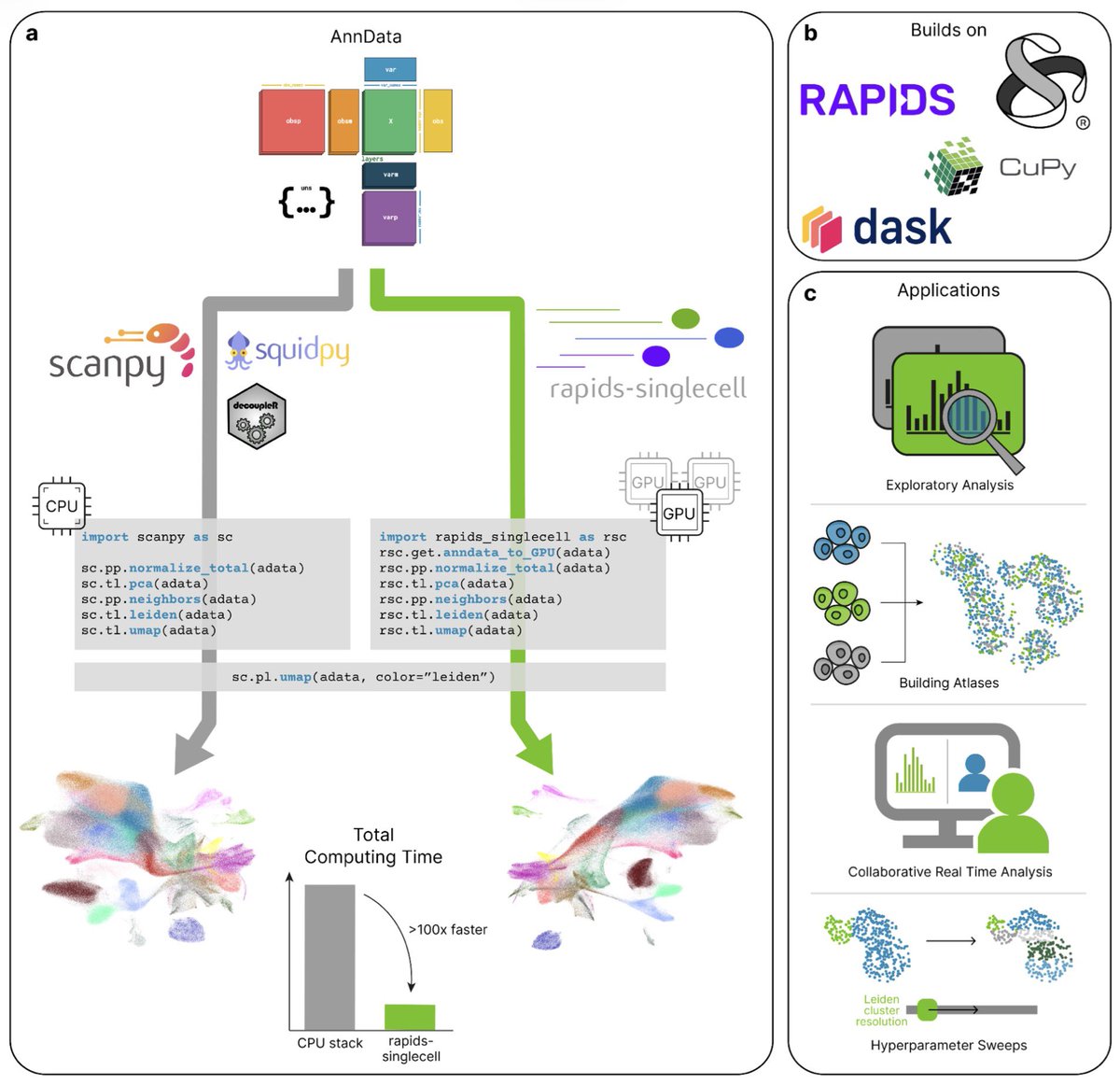 antisense. tweet media