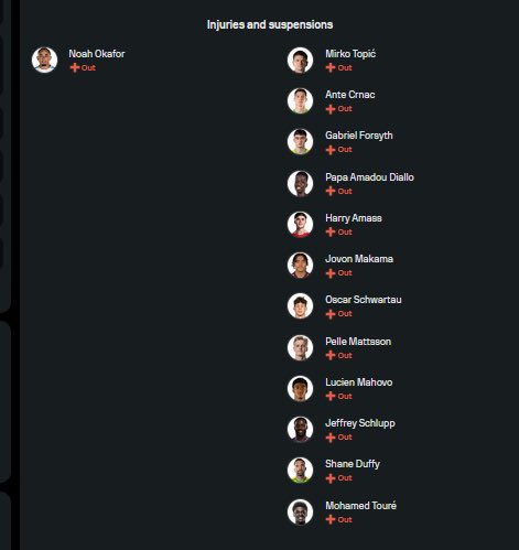 Shanghai Canary tweet media