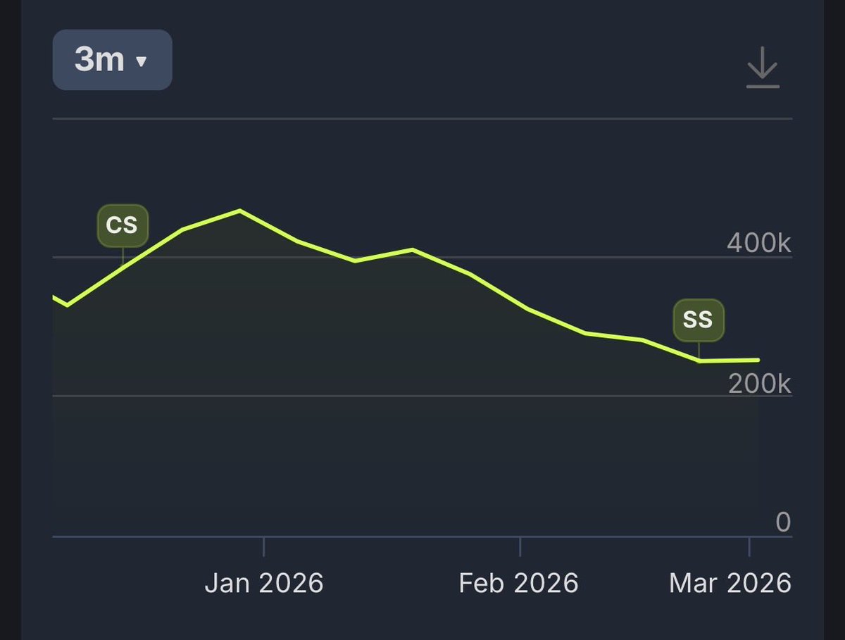 AkimboRambos tweet media