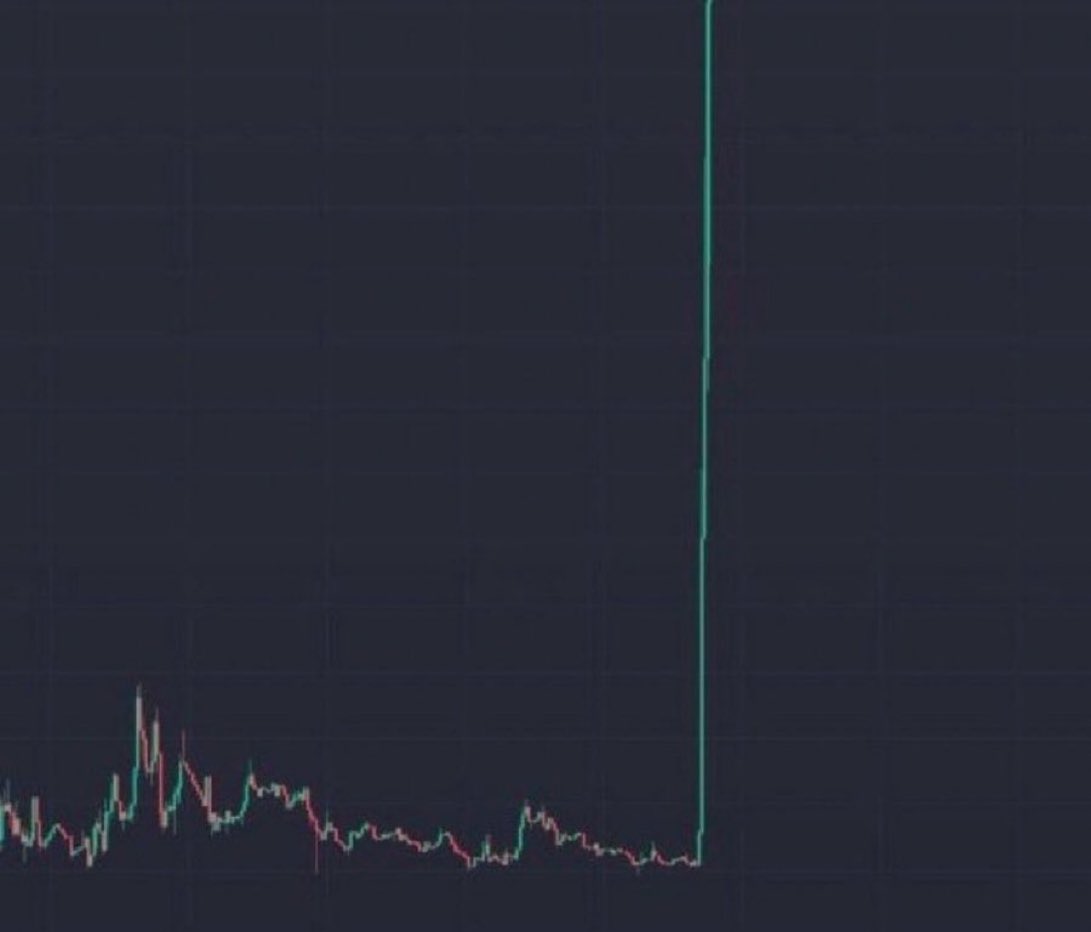 Crypto doctor⚕ tweet media