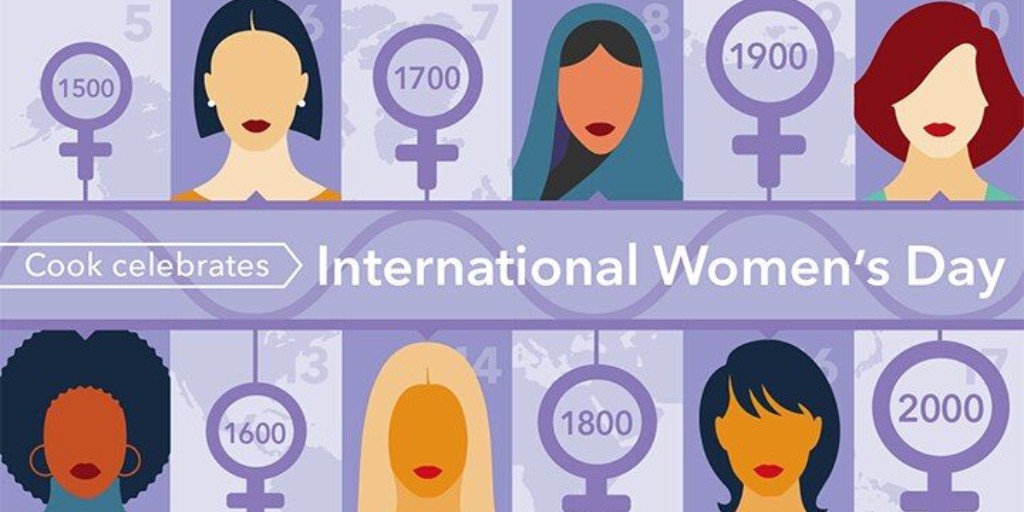 Cook Medical tweet media