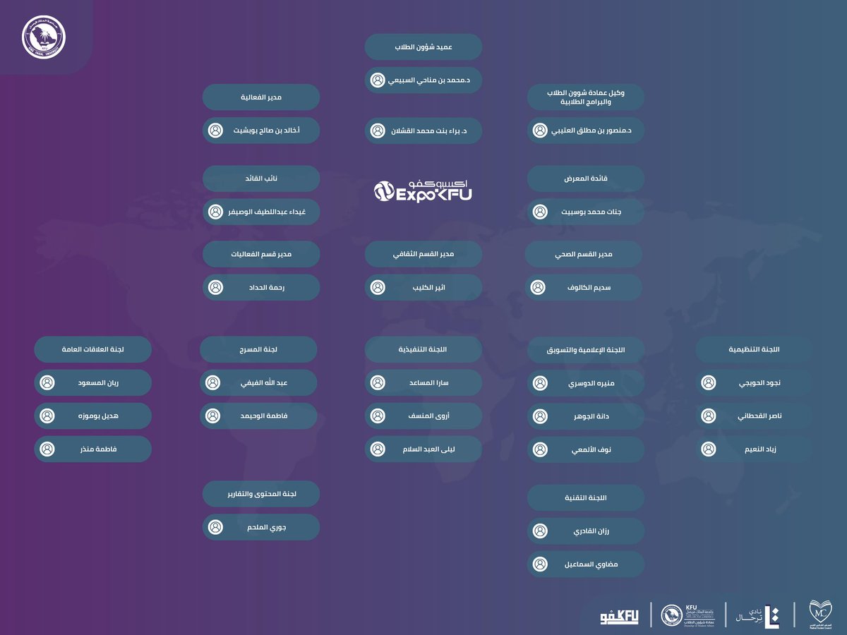 اكسبو كفو tweet media
