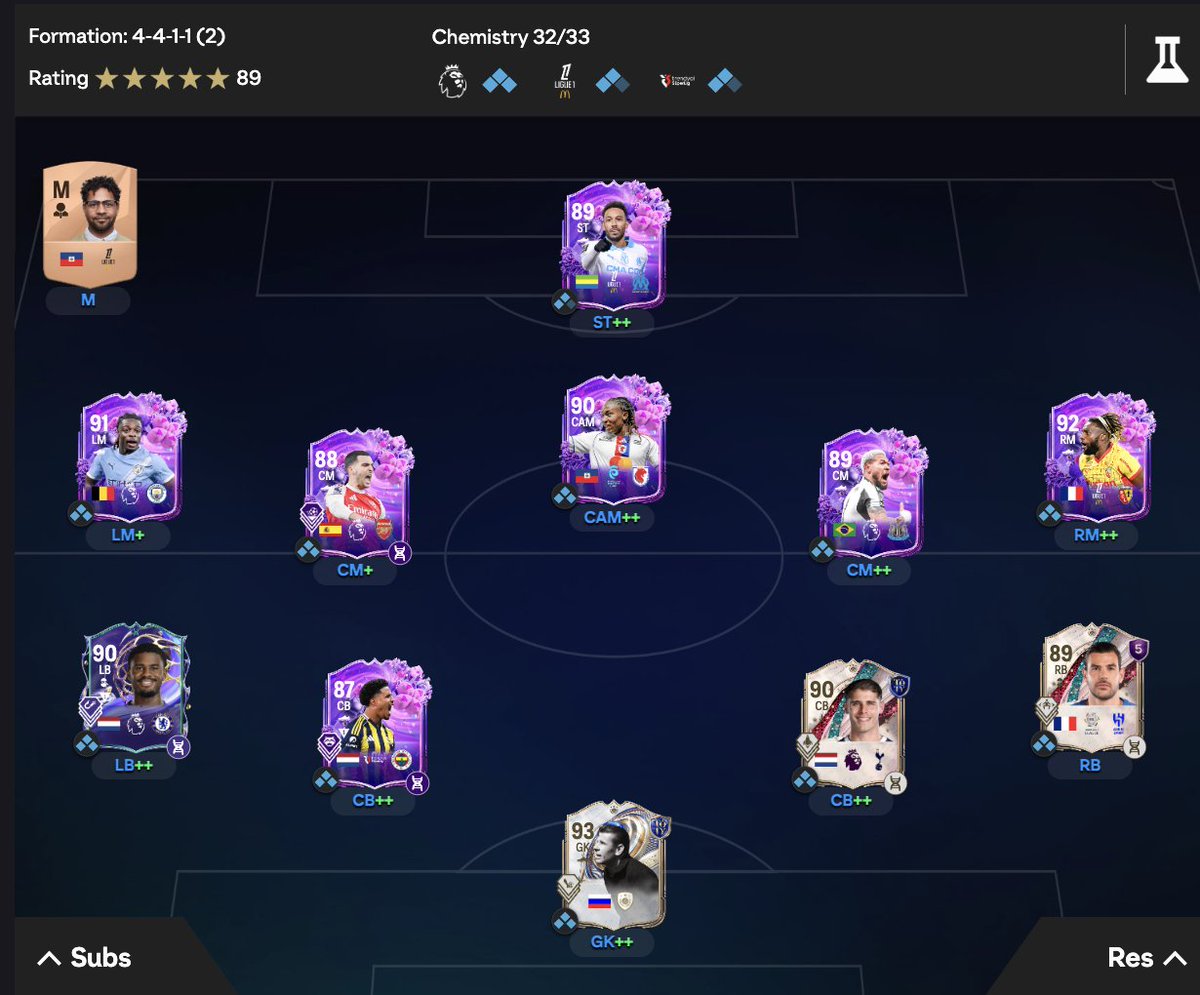 Rickth21 tweet media