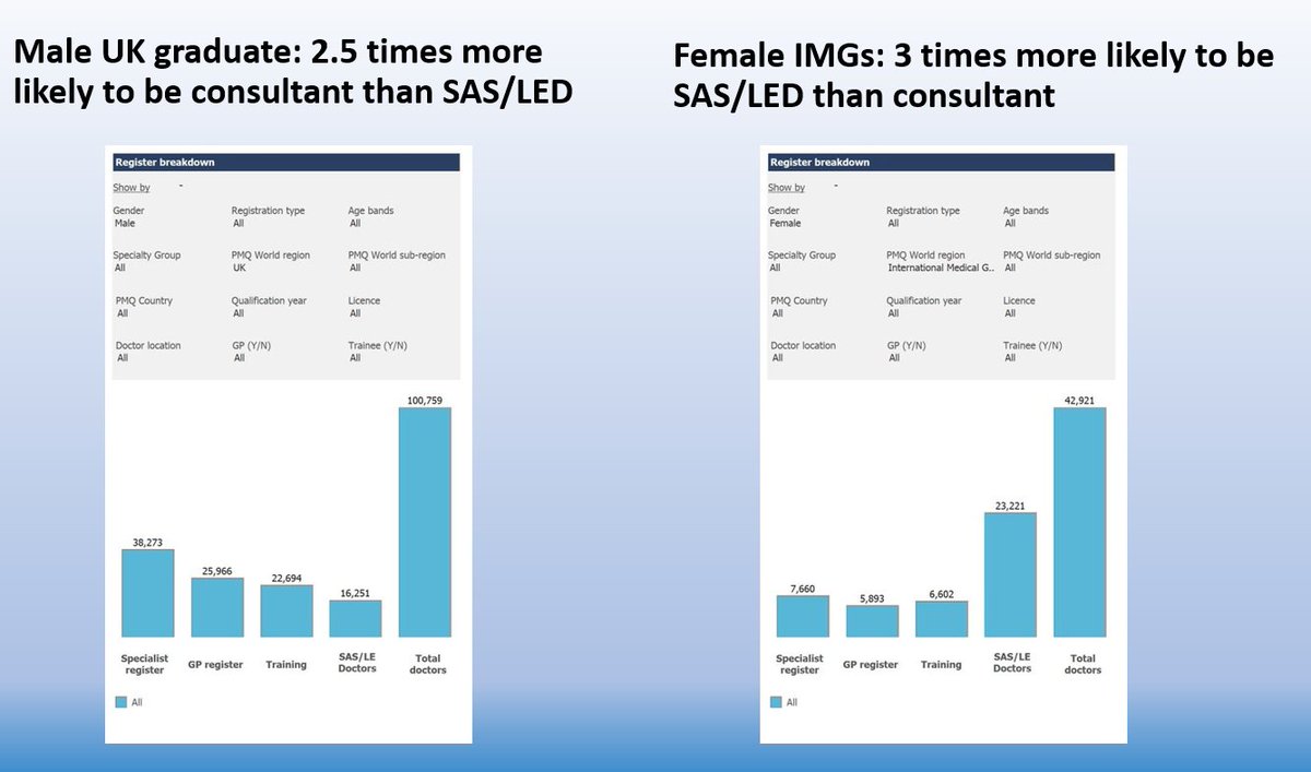 The SAS Collective tweet media