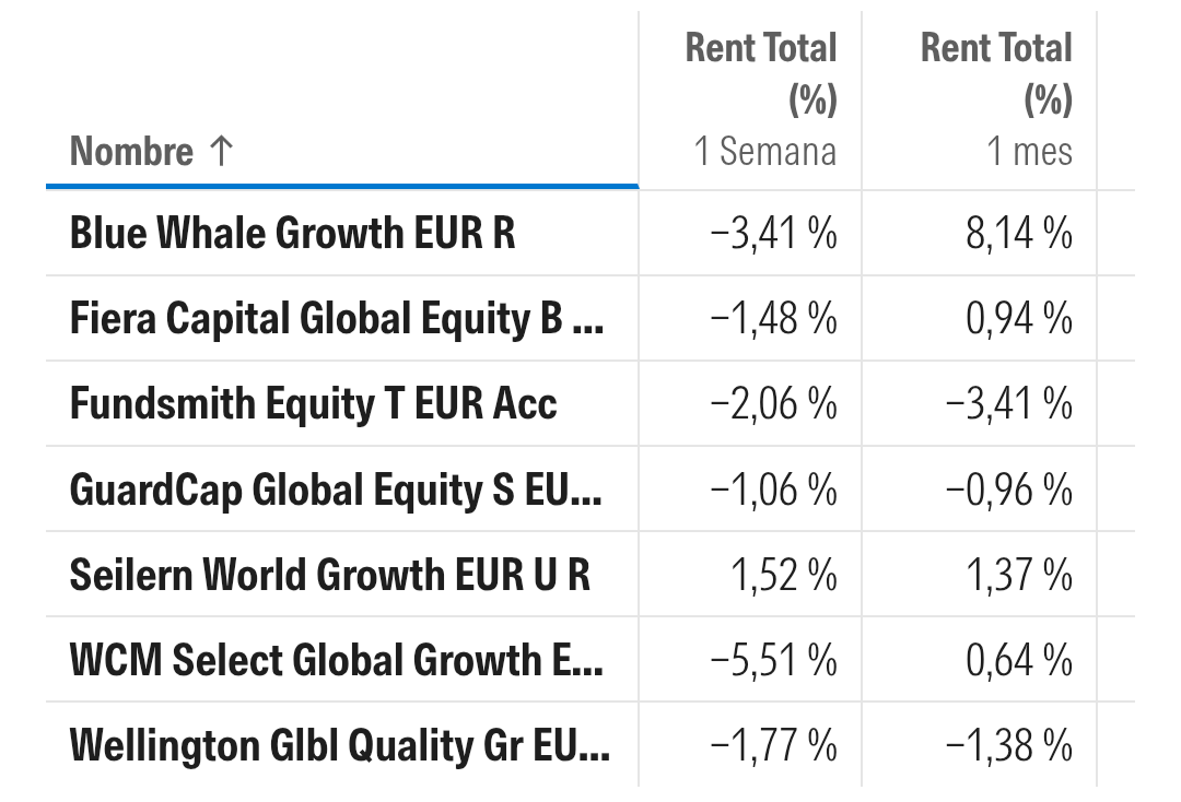 Eduard Deza tweet media