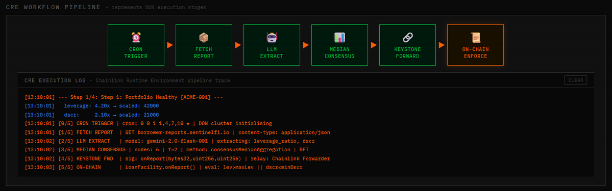 Arsh | arshlabs.eth tweet media